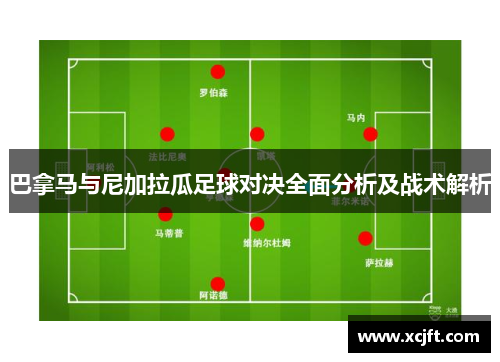 巴拿马与尼加拉瓜足球对决全面分析及战术解析