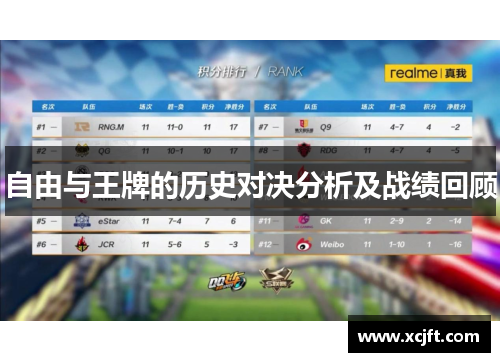 自由与王牌的历史对决分析及战绩回顾