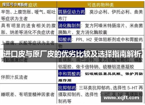 进口皮与原厂皮的优劣比较及选择指南解析