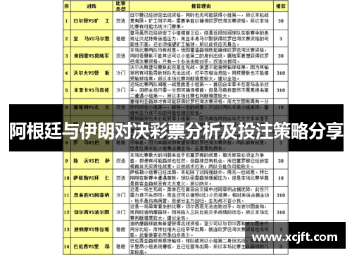 阿根廷与伊朗对决彩票分析及投注策略分享