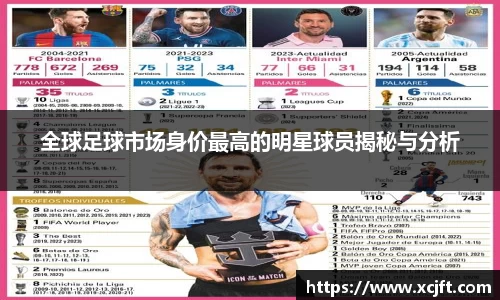 全球足球市场身价最高的明星球员揭秘与分析